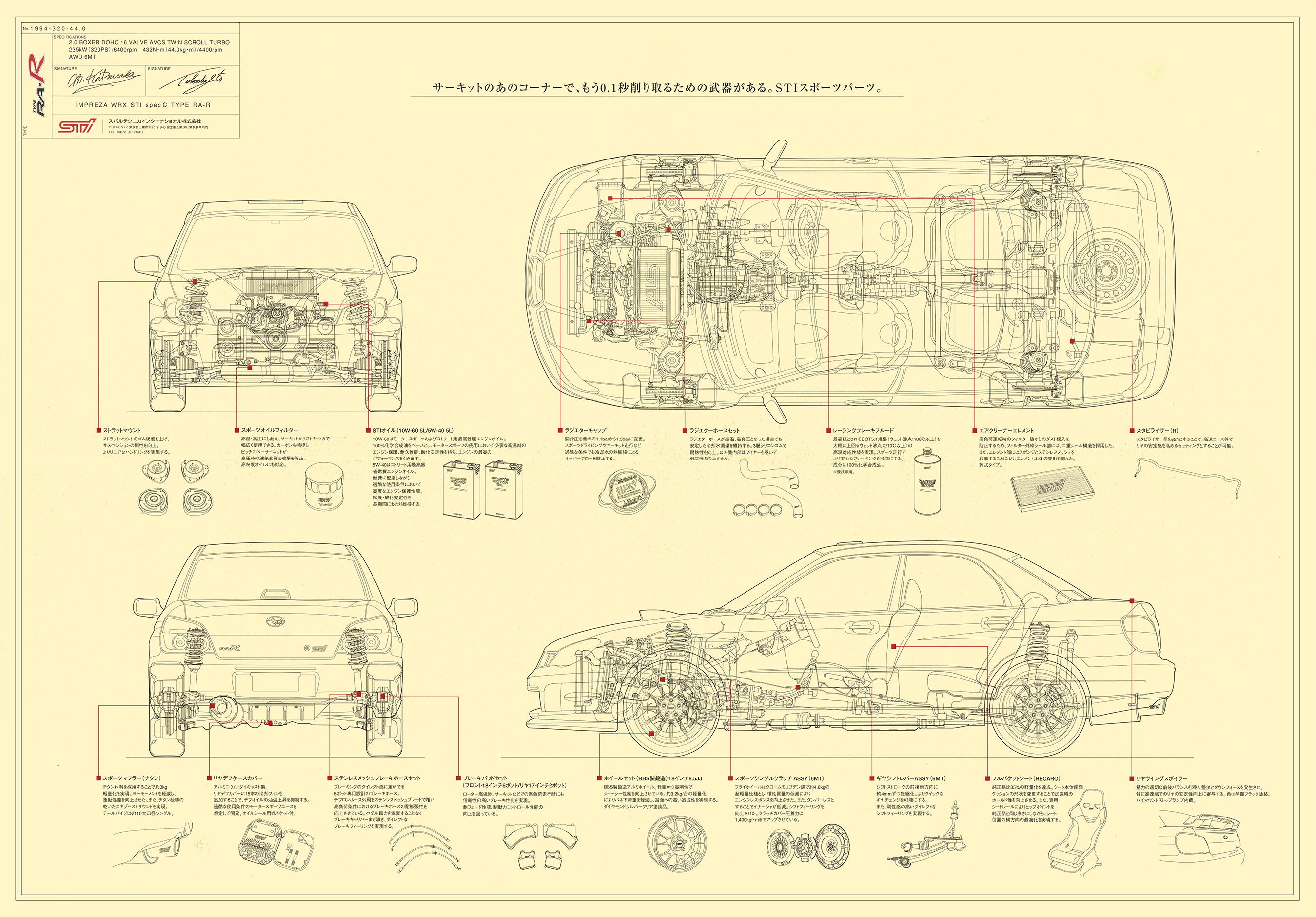 2006N11s CvbT WRX STI XybNC ^CvRA-R J^O(14)
